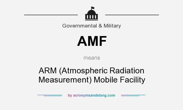 What does AMF mean? It stands for ARM (Atmospheric Radiation Measurement) Mobile Facility
