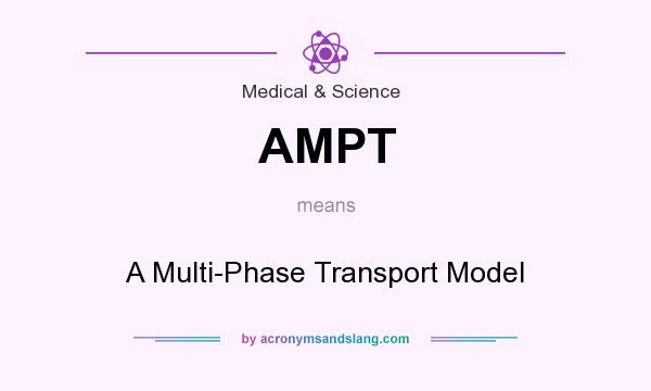 What does AMPT mean? It stands for A Multi-Phase Transport Model