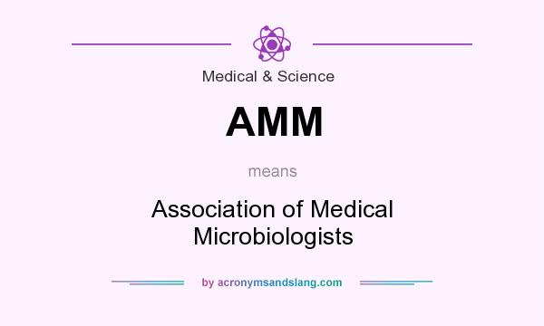 What does AMM mean? It stands for Association of Medical Microbiologists
