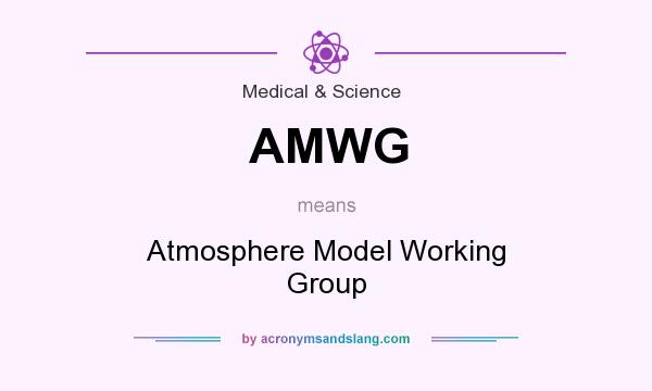 What does AMWG mean? It stands for Atmosphere Model Working Group