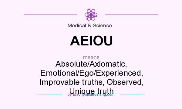 What does AEIOU mean? It stands for Absolute/Axiomatic, Emotional/Ego/Experienced, Improvable truths, Observed, Unique truth