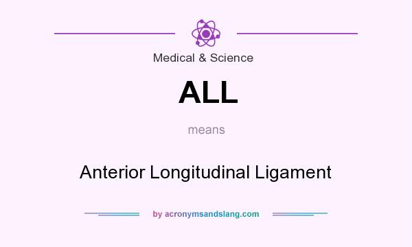 What does ALL mean? It stands for Anterior Longitudinal Ligament