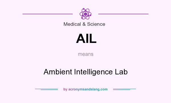 What does AIL mean? It stands for Ambient Intelligence Lab