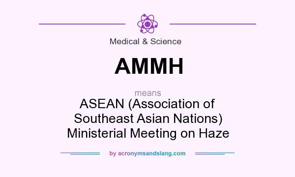 What does AMMH mean? It stands for ASEAN (Association of Southeast Asian Nations) Ministerial Meeting on Haze