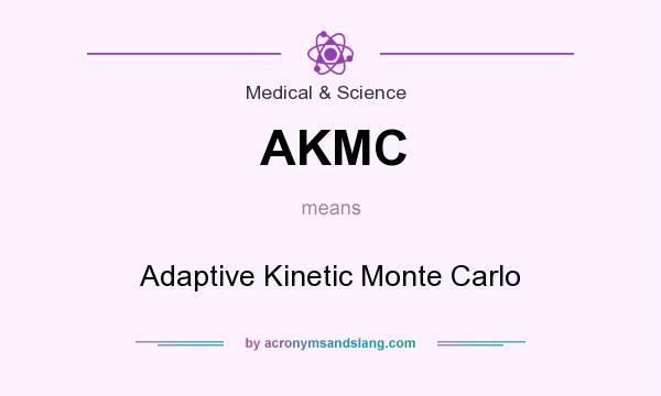 What does AKMC mean? It stands for Adaptive Kinetic Monte Carlo