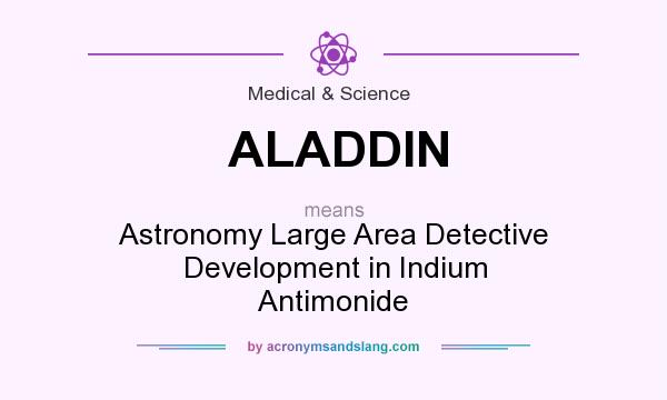 What does ALADDIN mean? It stands for Astronomy Large Area Detective Development in Indium Antimonide