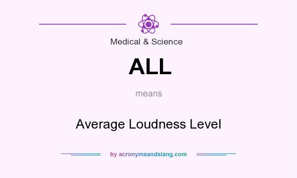 What does ALL mean? It stands for Average Loudness Level