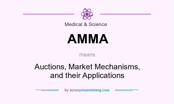 What does AMMA mean? It stands for Auctions, Market Mechanisms, and their Applications