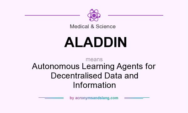 What does ALADDIN mean? It stands for Autonomous Learning Agents for Decentralised Data and Information