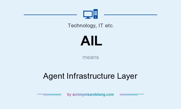 What does AIL mean? It stands for Agent Infrastructure Layer