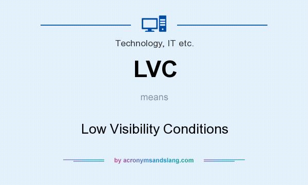 What does LVC mean? It stands for Low Visibility Conditions