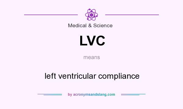 What does LVC mean? It stands for left ventricular compliance