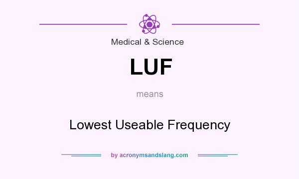 What does LUF mean? It stands for Lowest Useable Frequency