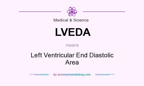 What does LVEDA mean? It stands for Left Ventricular End Diastolic Area