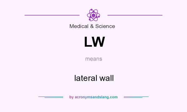 What does LW mean? It stands for lateral wall