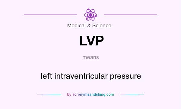 What does LVP mean? It stands for left intraventricular pressure