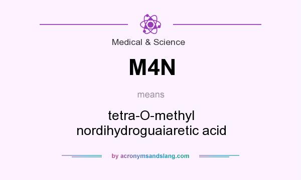 What does M4N mean? It stands for tetra-O-methyl nordihydroguaiaretic acid