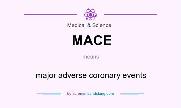 What does MACE mean? It stands for major adverse coronary events