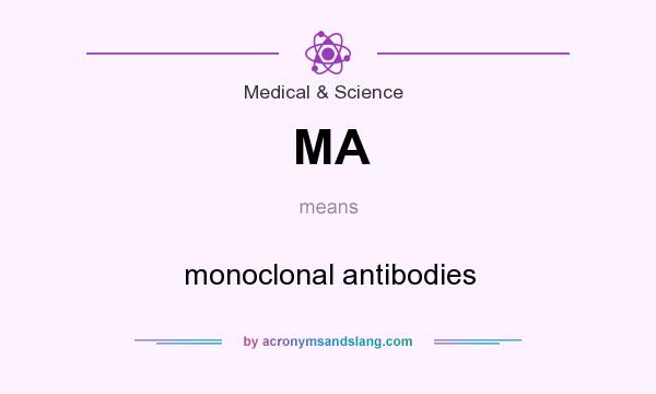 What does MA mean? It stands for monoclonal antibodies