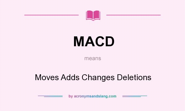 What does MACD mean? It stands for Moves Adds Changes Deletions
