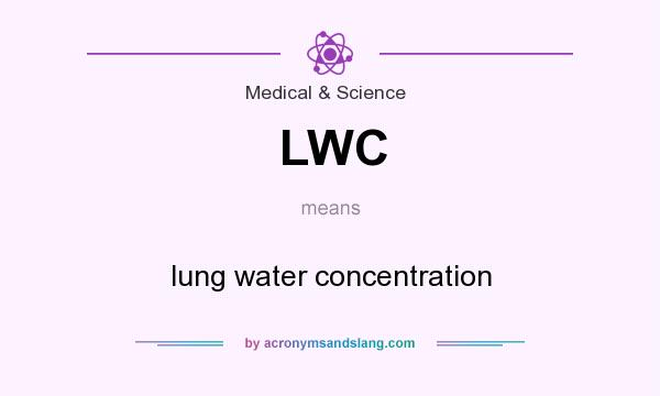 What does LWC mean? It stands for lung water concentration