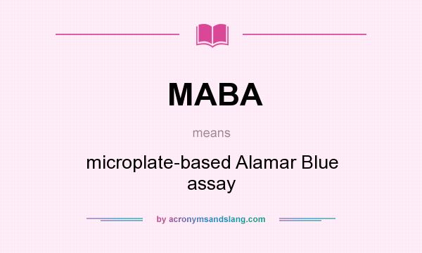 What does MABA mean? It stands for microplate-based Alamar Blue assay