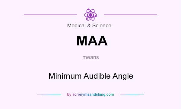 What does MAA mean? It stands for Minimum Audible Angle
