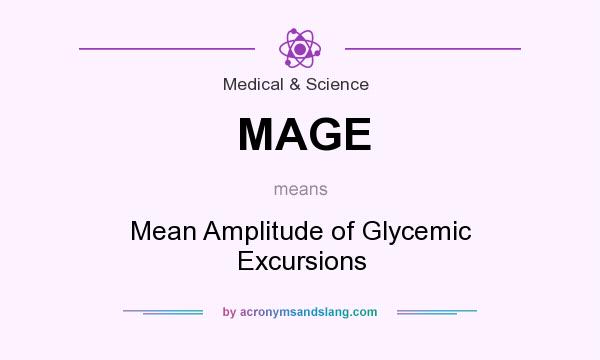 What does MAGE mean? It stands for Mean Amplitude of Glycemic Excursions