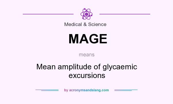 What does MAGE mean? It stands for Mean amplitude of glycaemic excursions