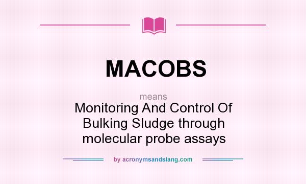 What does MACOBS mean? It stands for Monitoring And Control Of Bulking Sludge through molecular probe assays