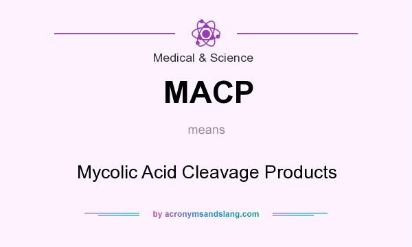 What does MACP mean? It stands for Mycolic Acid Cleavage Products