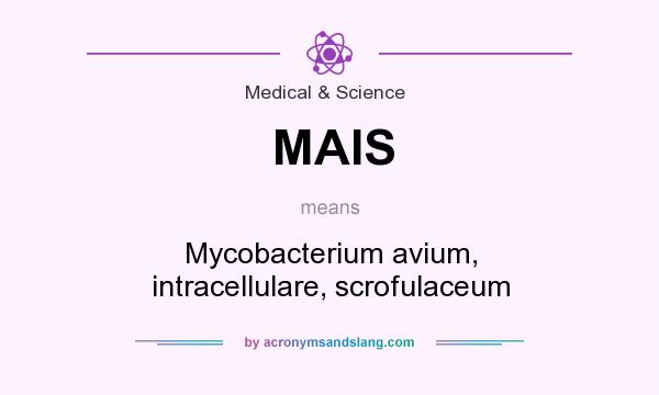 What does MAIS mean? It stands for Mycobacterium avium, intracellulare, scrofulaceum