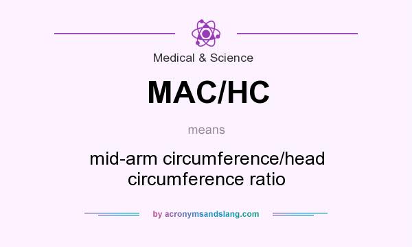What does MAC/HC mean? It stands for mid-arm circumference/head circumference ratio