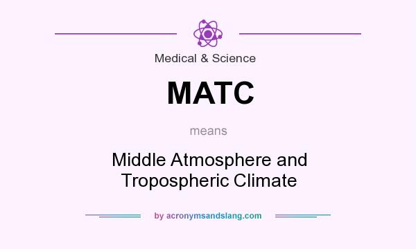 What does MATC mean? It stands for Middle Atmosphere and Tropospheric Climate