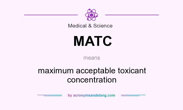 What does MATC mean? It stands for maximum acceptable toxicant concentration