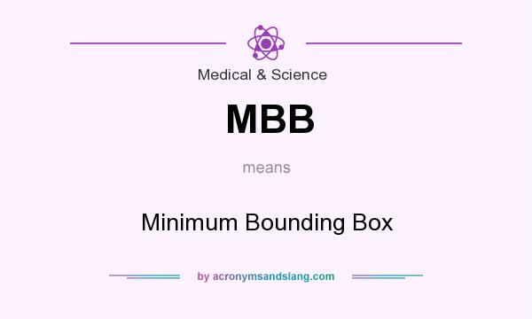 What does MBB mean? It stands for Minimum Bounding Box