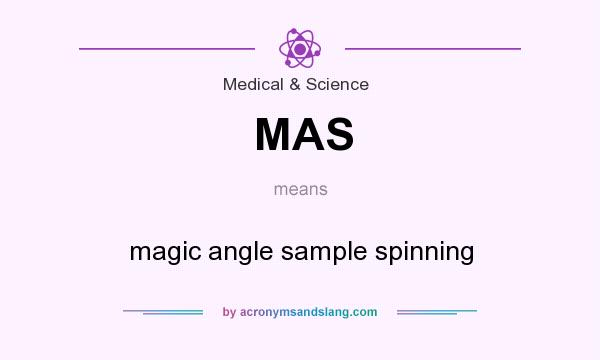 What does MAS mean? It stands for magic angle sample spinning