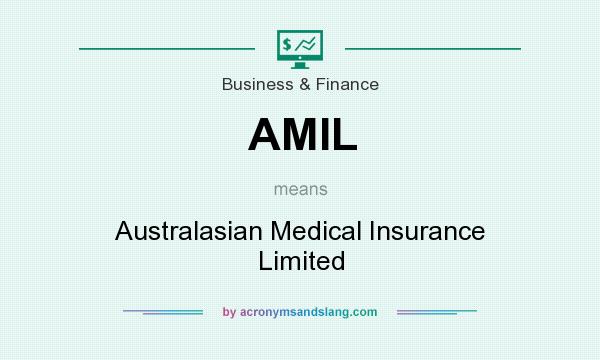 What does AMIL mean? It stands for Australasian Medical Insurance Limited