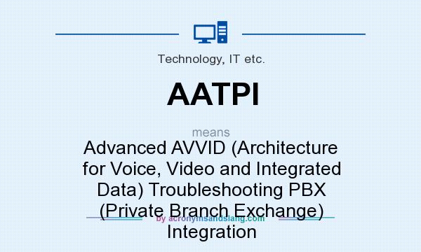 What does AATPI mean? It stands for Advanced AVVID (Architecture for Voice, Video and Integrated Data) Troubleshooting PBX (Private Branch Exchange) Integration
