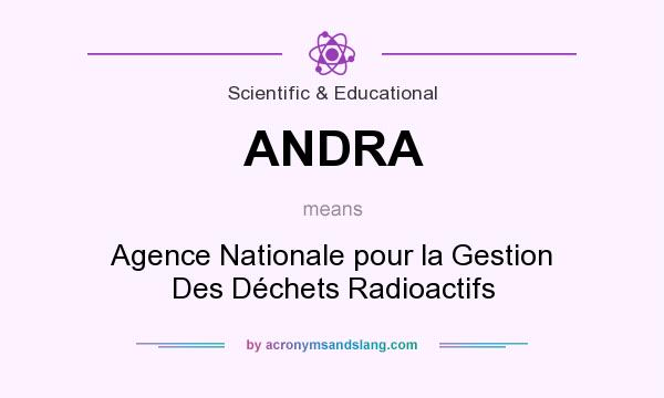 What does ANDRA mean? It stands for Agence Nationale pour la Gestion Des Déchets Radioactifs