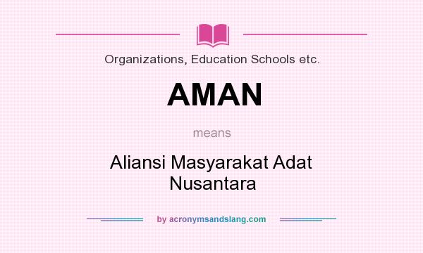 What does AMAN mean? It stands for Aliansi Masyarakat Adat Nusantara
