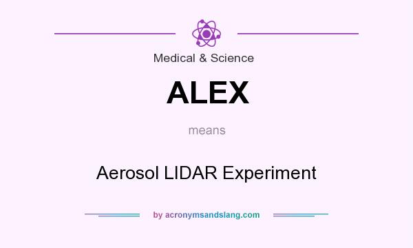 What does ALEX mean? It stands for Aerosol LIDAR Experiment