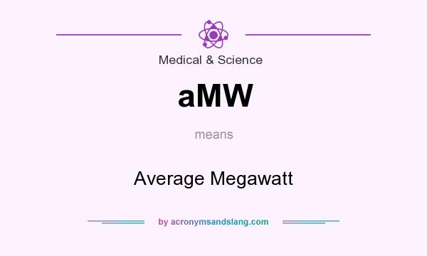 What does aMW mean? It stands for Average Megawatt