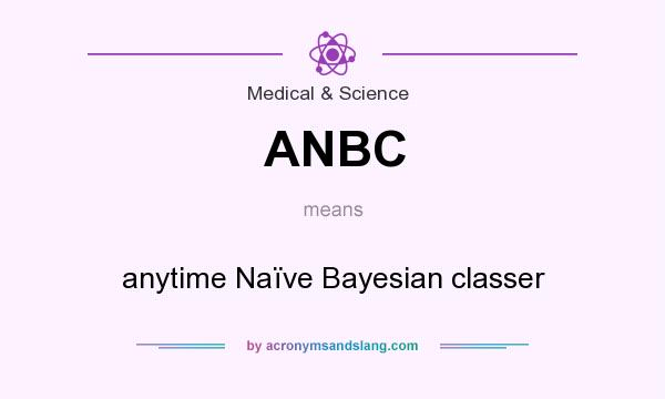 What does ANBC mean? It stands for anytime Naïve Bayesian classer