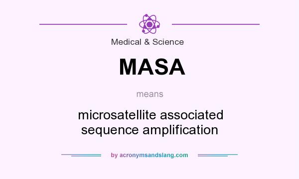 What does MASA mean? It stands for microsatellite associated sequence amplification