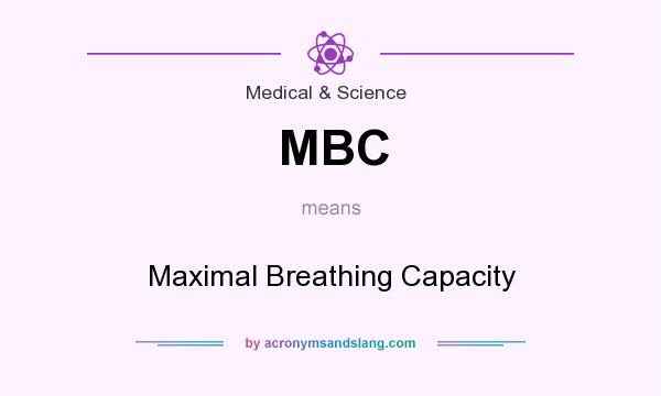 What does MBC mean? It stands for Maximal Breathing Capacity