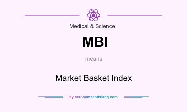 What does MBI mean? It stands for Market Basket Index