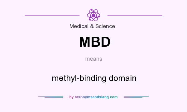 What does MBD mean? It stands for methyl-binding domain