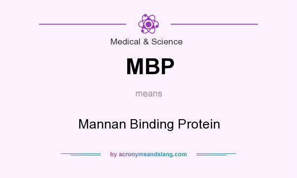 What does MBP mean? It stands for Mannan Binding Protein