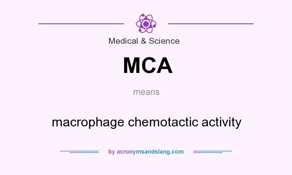 What does MCA mean? It stands for macrophage chemotactic activity